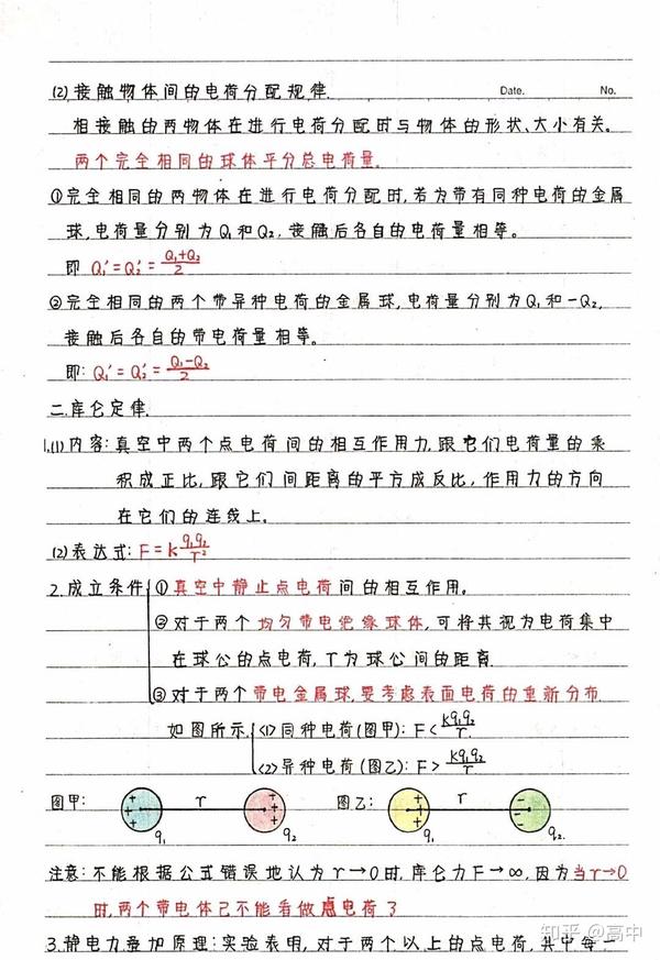 【学霸笔记】高中物理选修3-1分享,手把手教你逆袭物理成绩