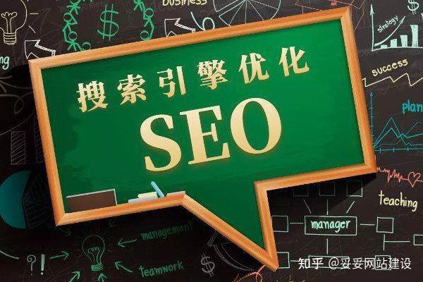 30？款你必须知道的免费？SEO？工具