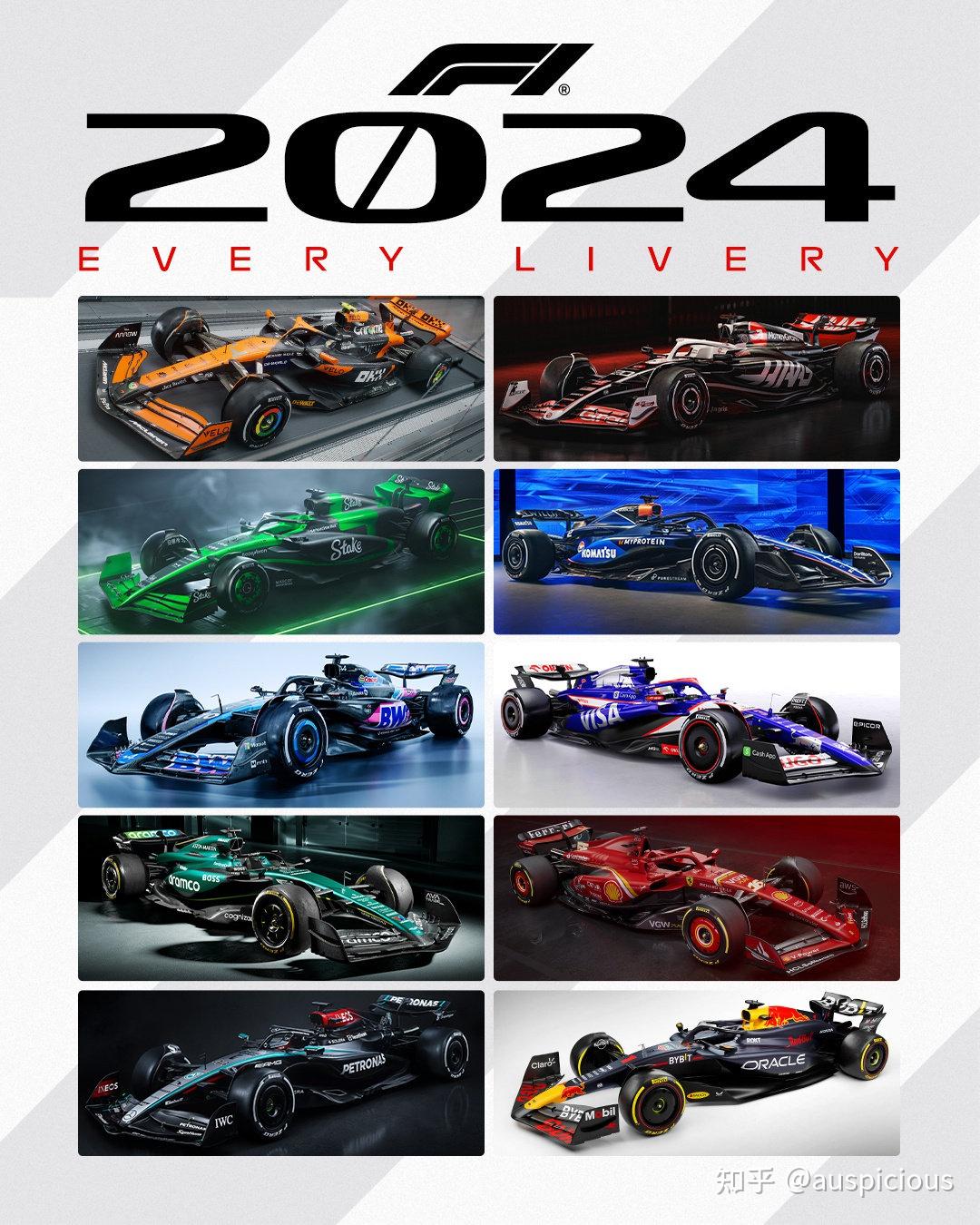 F1 2024赛季全记录- 知乎