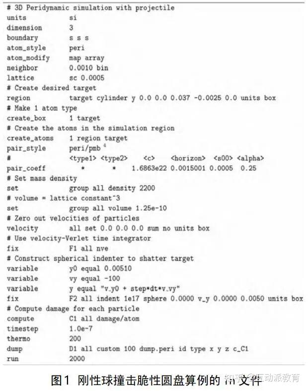 ABAQUS不可以的，LAMMPS可以~ - 知乎