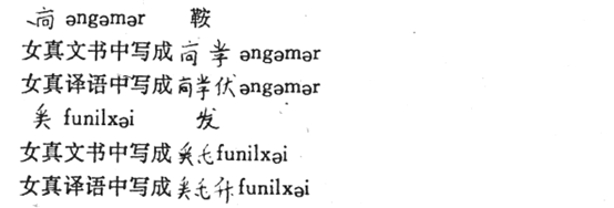 穆鸿利:围绕女真文字研究的几个不能回避的问题(3) - 知乎