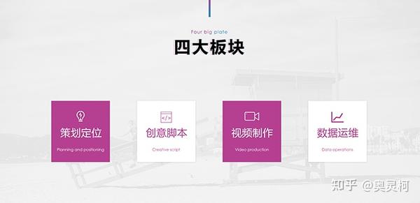 东莞抖音民营企业蓝V号代营运五大股简述_chan_(东莞短音频代营运公司)