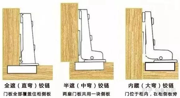 铰链五杆机构图片图片