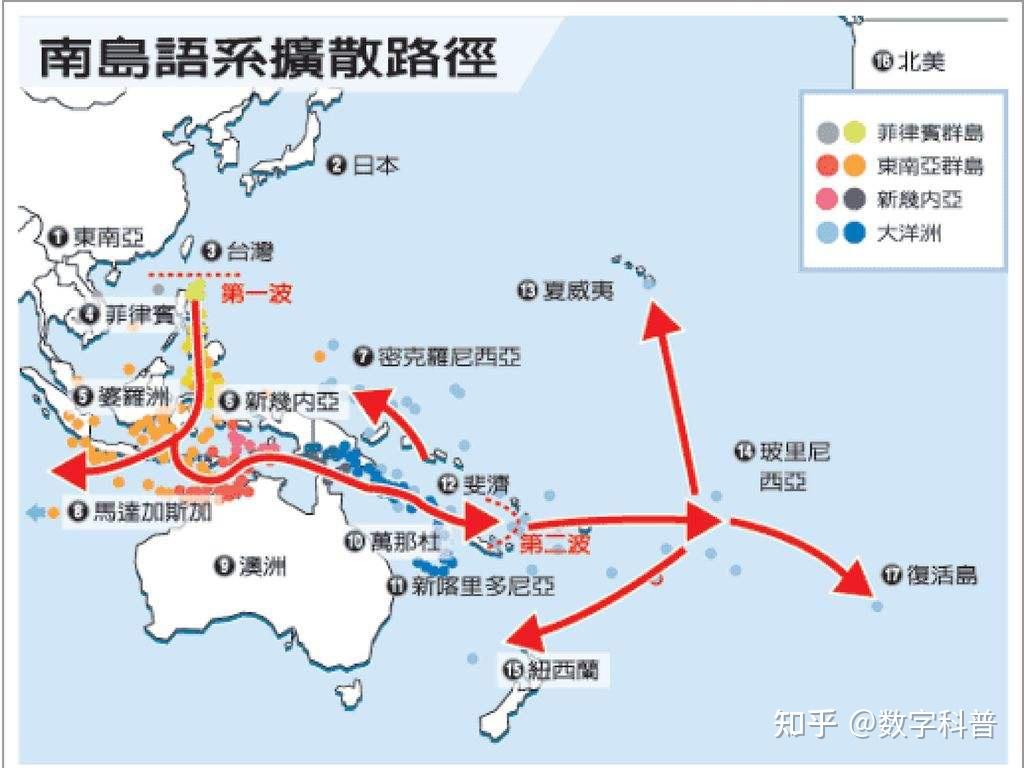 南岛语族指大洋洲和东南亚讲南岛语系的族群.