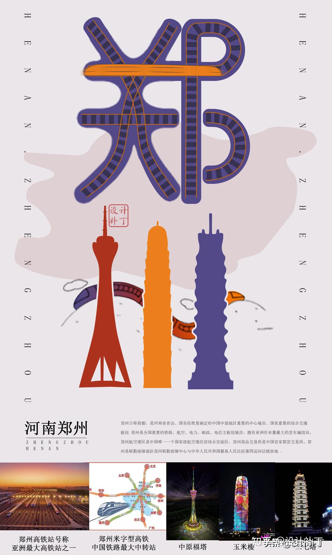 河南省城市字体海报设计上