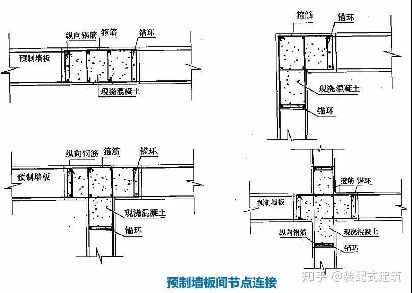 54张图最全总结:装配整体式混凝土结构体系 - 知乎