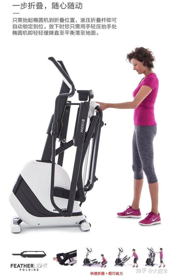 21家用椭圆机推荐 舒华 海德 岱宇 爱康 乔山如何选购 04月更新 知乎