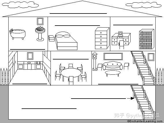 关于进程与线程的简单解释 关于进程与线程的简单解释