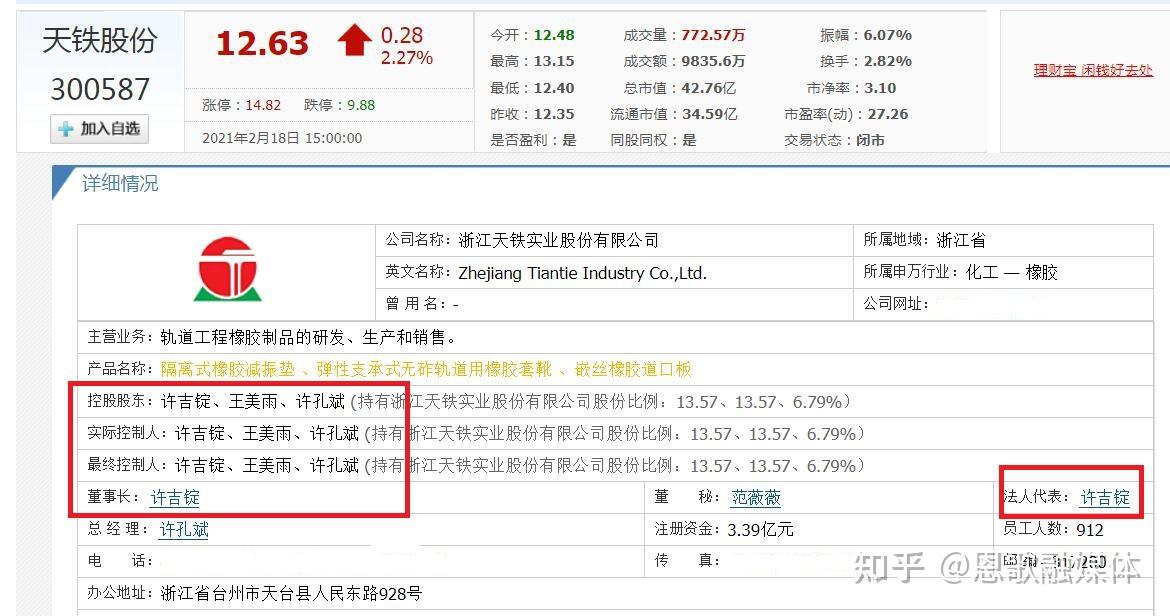 浙江天台浮现8位富豪7家a股上市企业58岁女老板十分抢镜