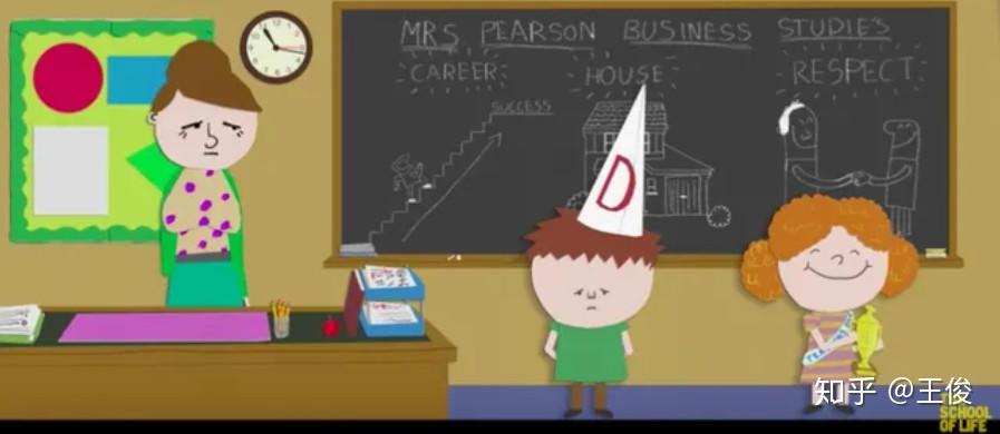 动画视频【The School of Life】,学校成绩和实际社会有关系吗? - 知乎