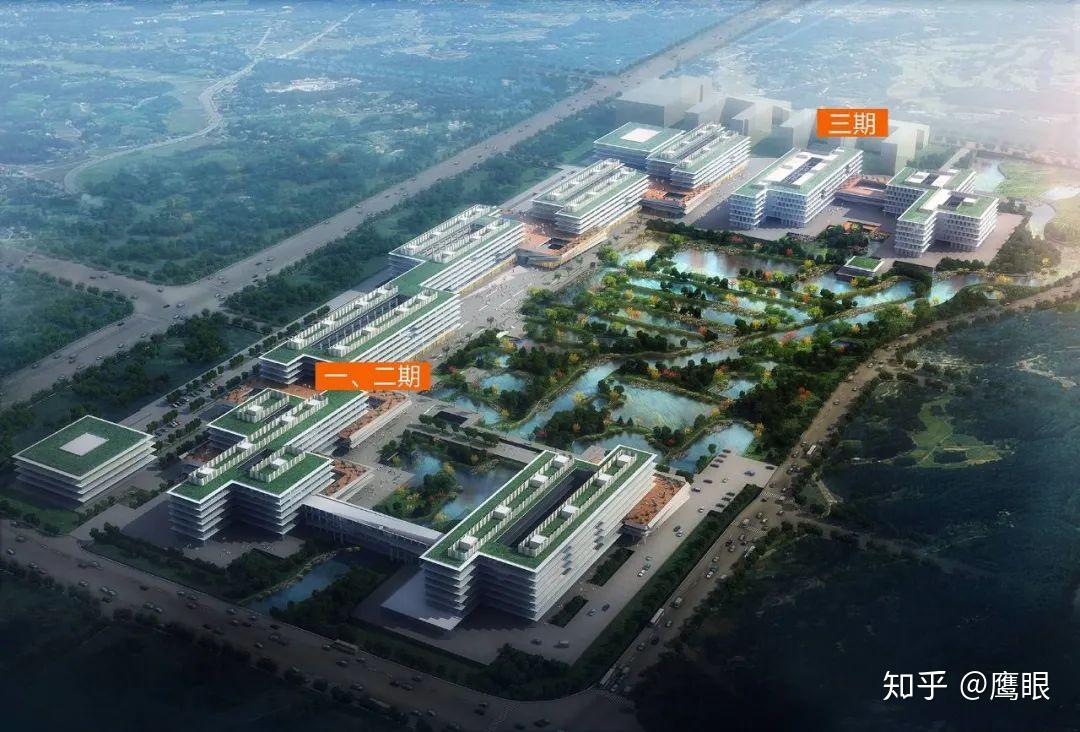 城西科创大走廊——未来杭州的硅谷地带 - 知乎