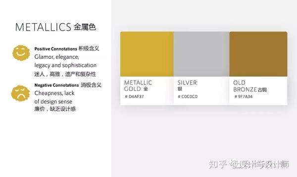 设计｜色彩』营销中的色彩心理学:终极指南（双语） - 知乎