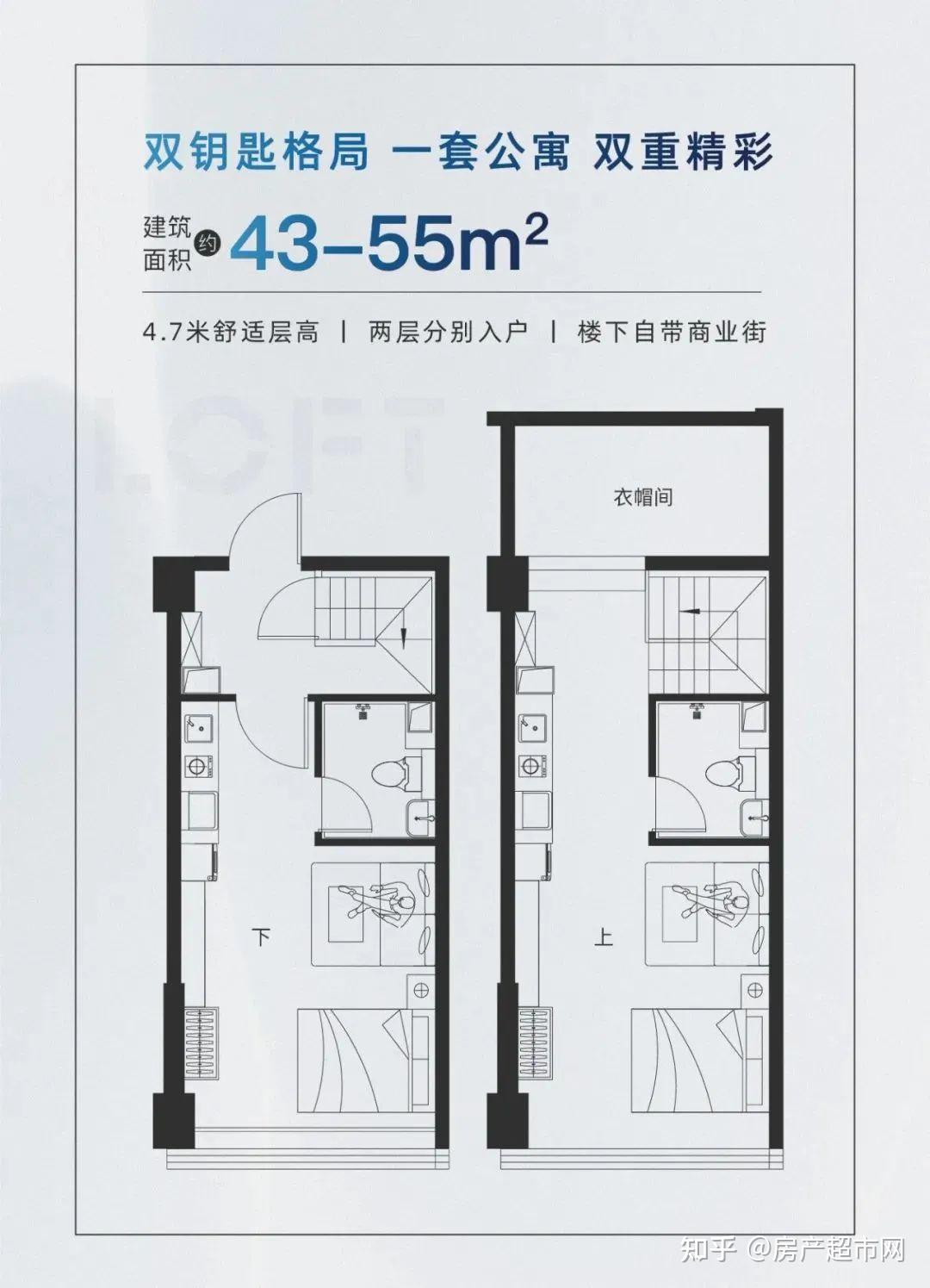 智匯谷產業基地建面約43-55㎡雙鑰匙loft公寓4.