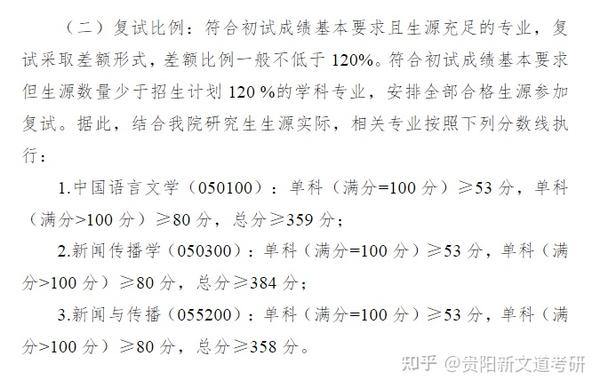 录取大学看的专业分数_贵州大学录取分数线_2015常州大学在贵州录取分数线