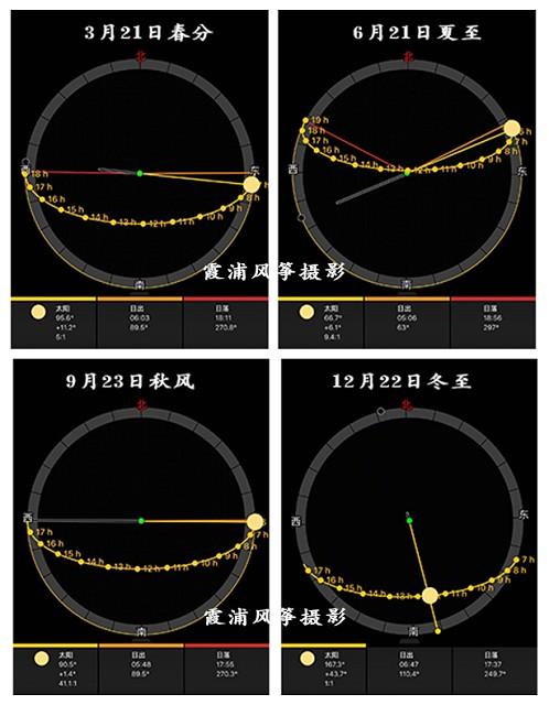 霞浦日出最佳摄影点拍摄时间与季节霞浦摄影日出日落时间表