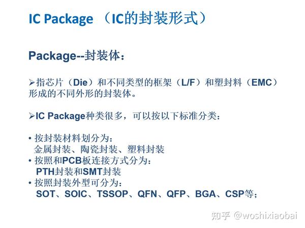 框架类产品封装工艺流程介绍Lead frame package process flow instruction - 知乎