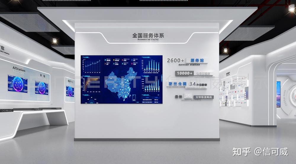 2026深圳展厅设计公司:科创赋能与湾区永续的深圳新标杆 - 知乎