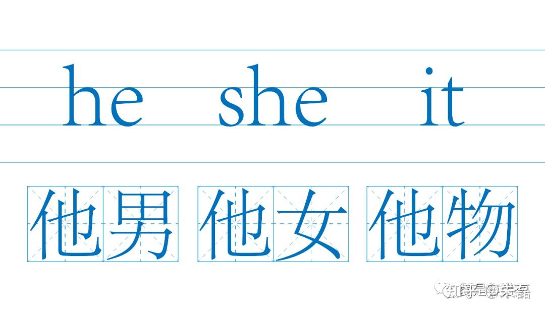 本世纪最重要的字 - 知乎