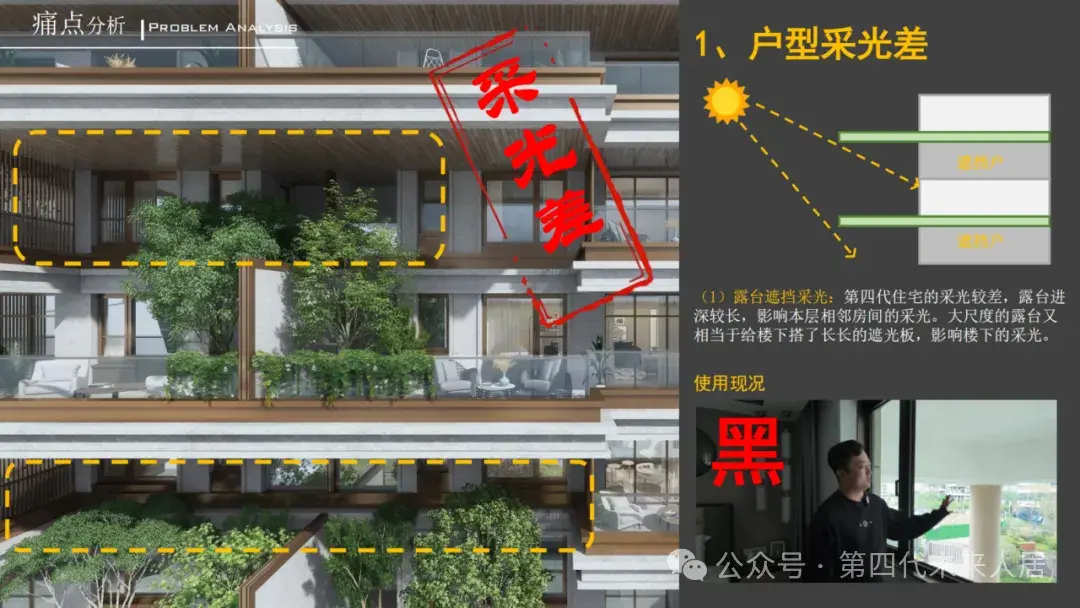 超详细，把第四代住宅说明白了：一文了解什么是“第四代住宅”！ - 知乎