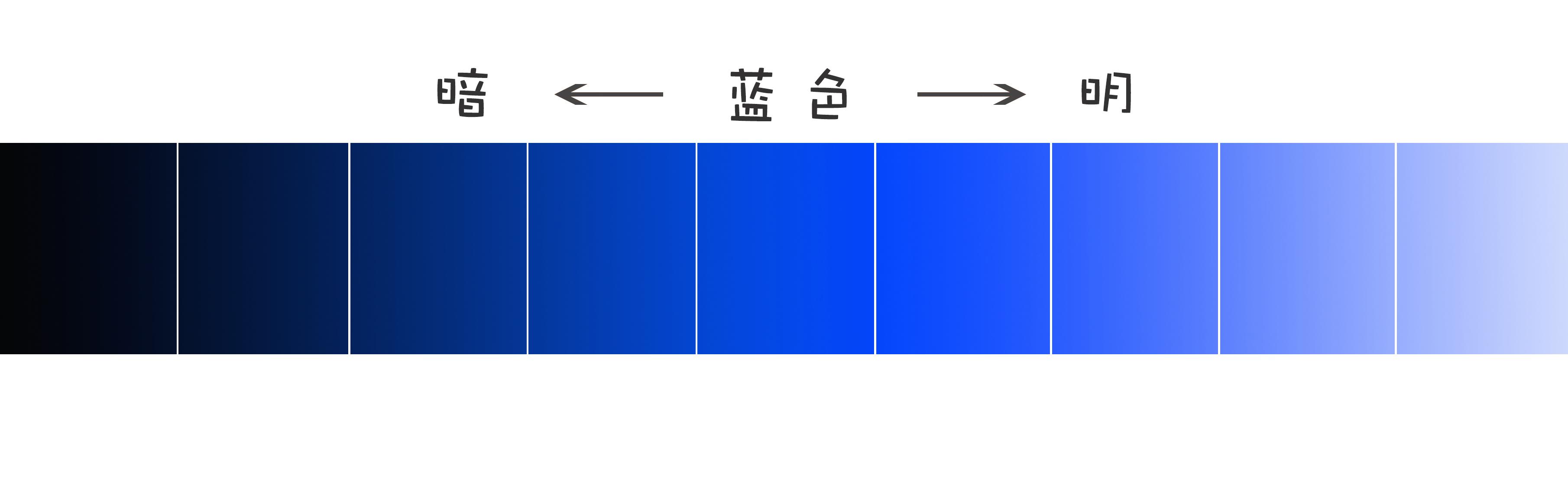 揭密可视化专家配色秘笈，你在乎的颜色远远不够 - 蓝蓝设计_UI设计公司