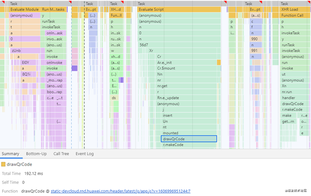 三步法助你快速定位网站性能问题 三步法助你快速定位网站性能问题