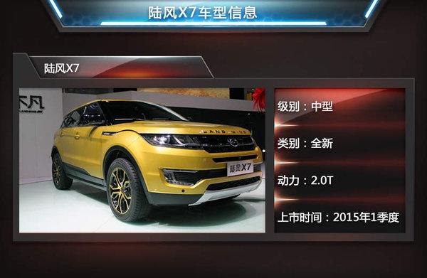 从5万到200万 明年三十多款SUV扎堆上市