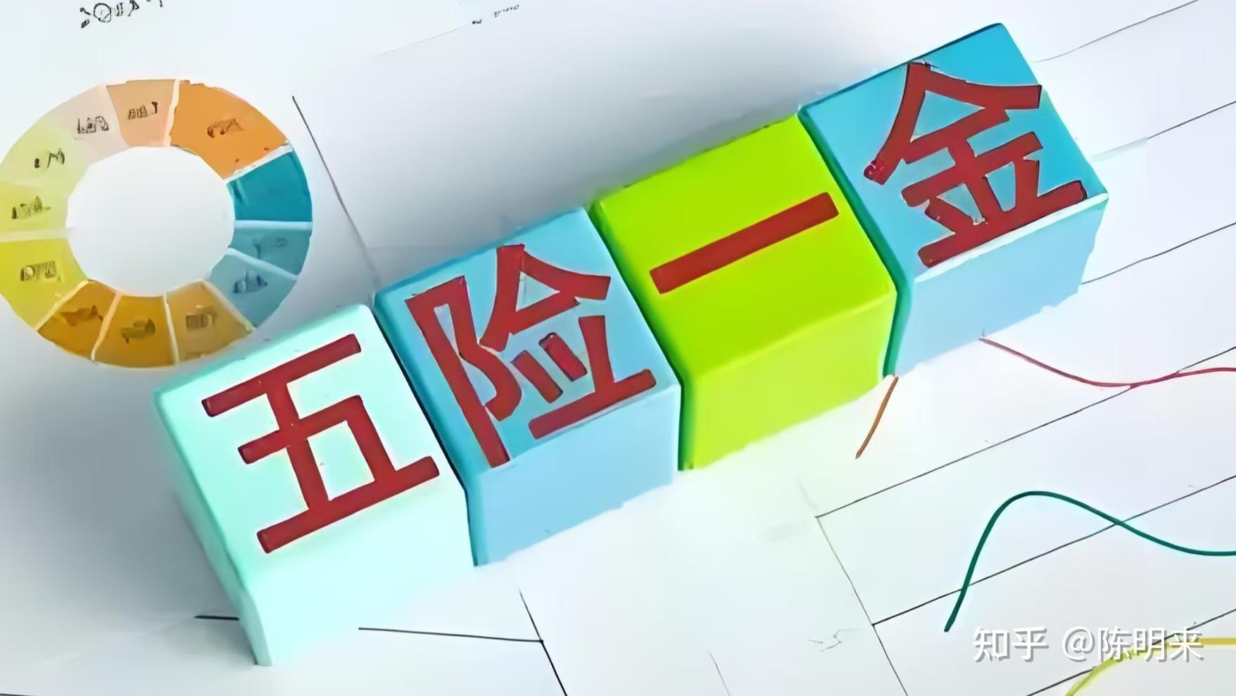 职工“五险一金”,一文全都懂,赶紧收藏! - 知乎