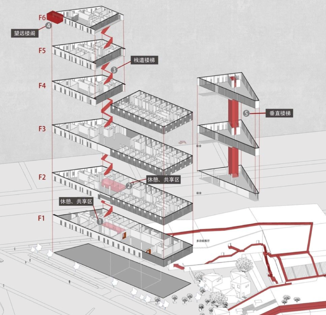 建筑分析图学习 