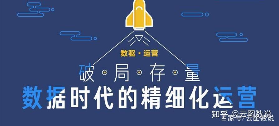 談貴州銅仁私域流量的精細化運營貴州雲圖數說科技