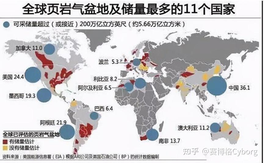 18612020世界石油百年風雲錄三