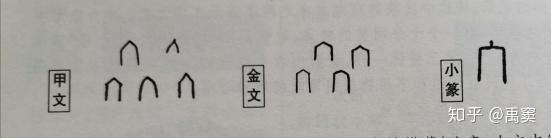 《识文解竇》第一篇:穴xue宀mian不分家 - 知乎
