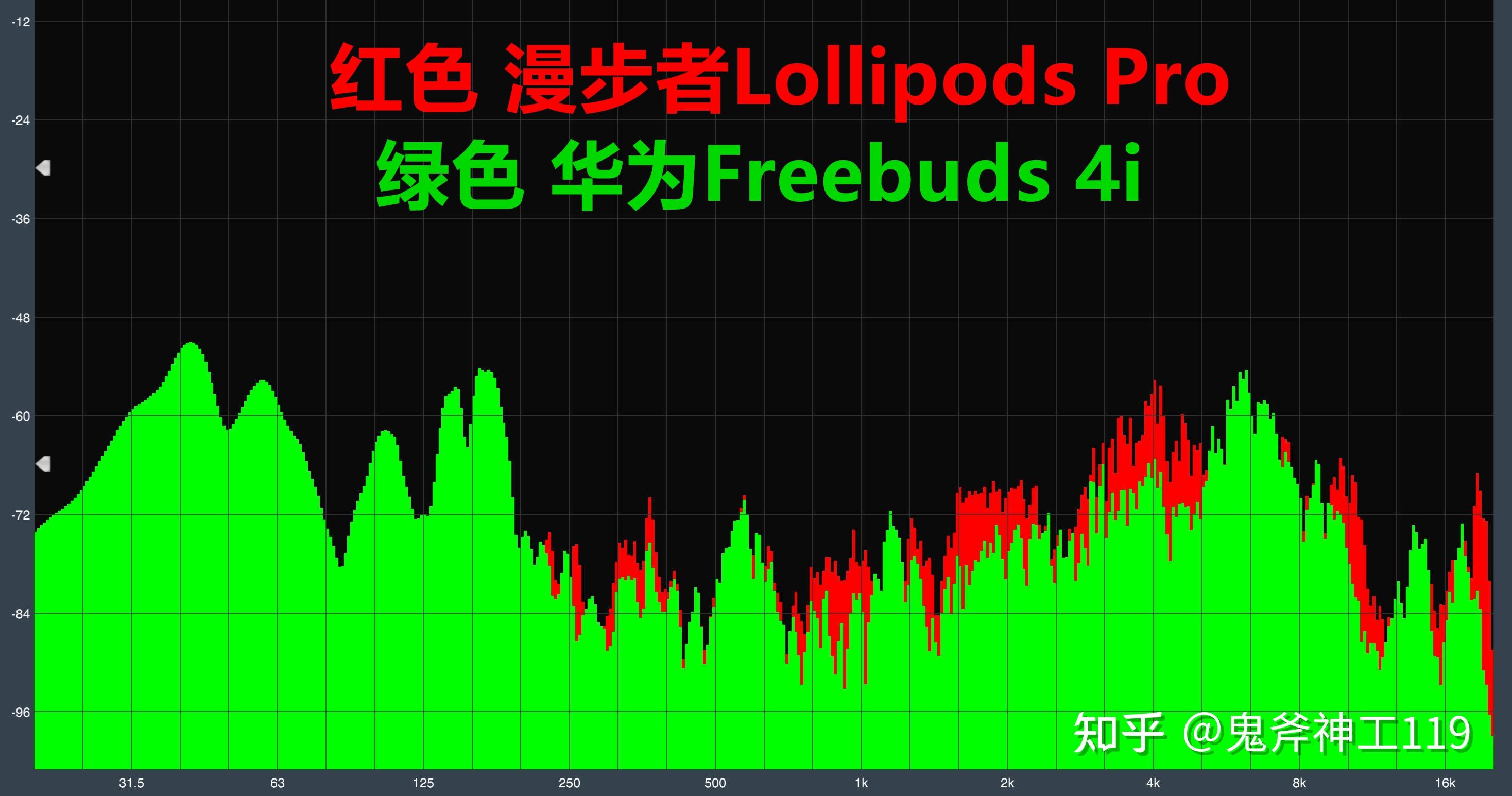 freebuds4i和freebuds pro v2-7e43e91a66d4a3c8a3e7cf0cbca3c2ef_r.jpg
