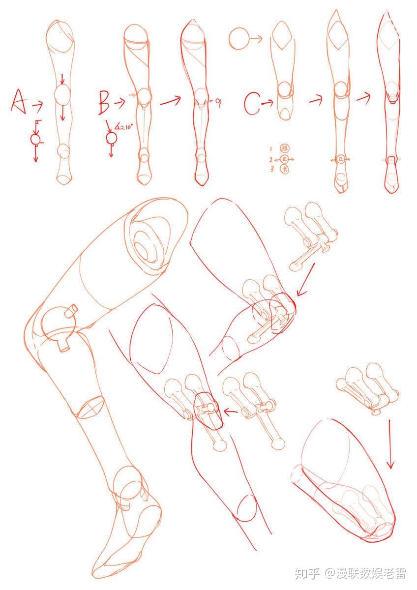 新手学画漫画人物的关节和关节球原理专业动漫课程