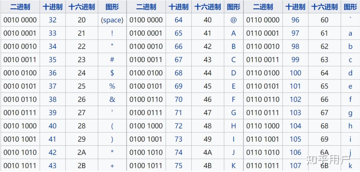 原来身份证尾数带“X”身份并不简单看完才了解涨知识了