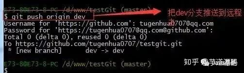 Git 使用教程:最详细、最傻瓜、最浅显、真正手把手教!(万字长文)67 Git 使用教程:最详细、最傻瓜、最浅显、真正手把手教!(万字长文)