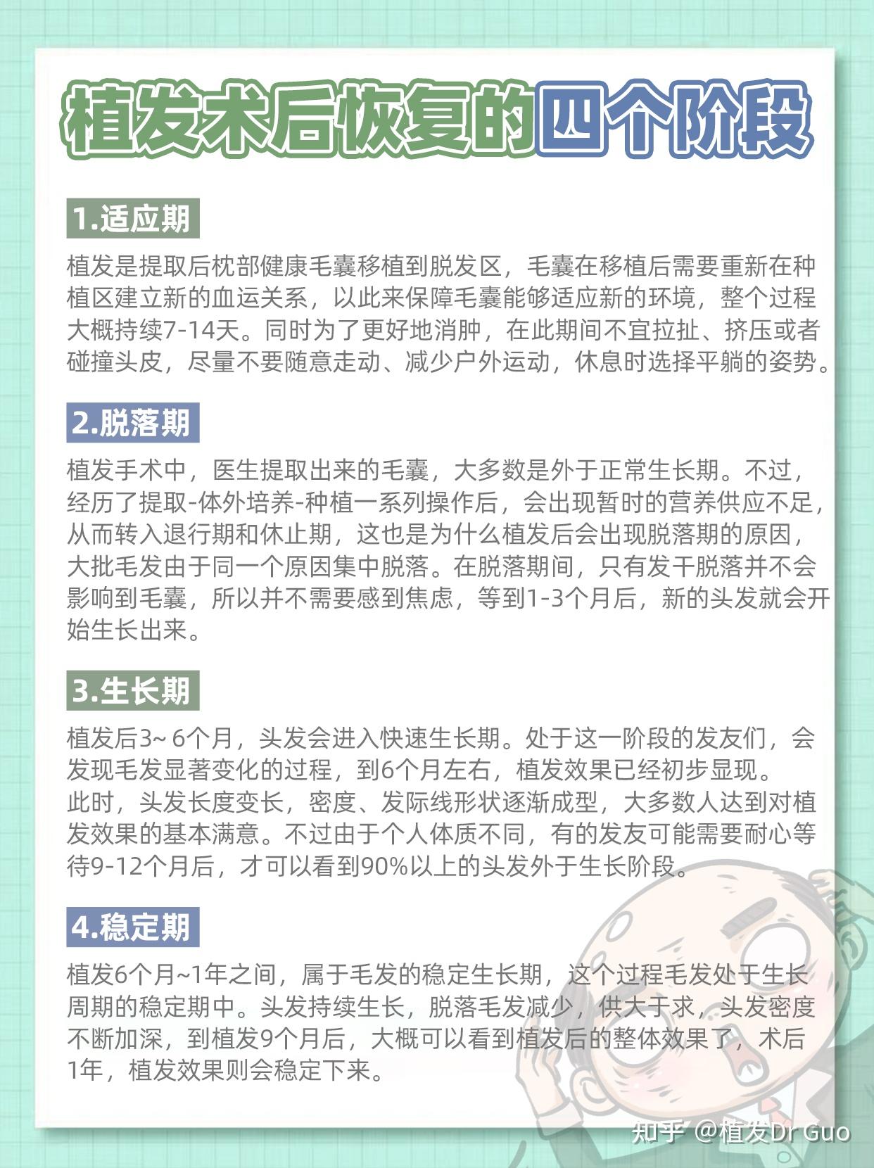 植发术后恢复的四个阶段 - 知乎