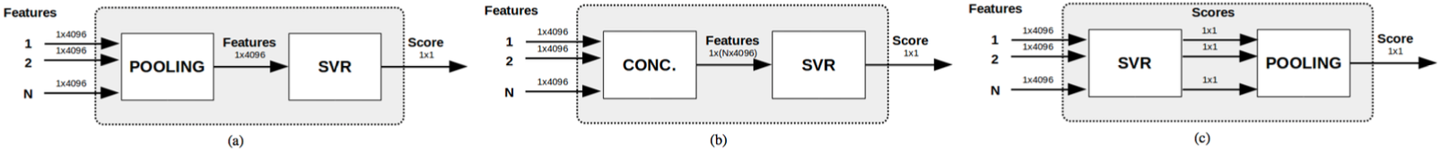 图像质量评估综述 图像质量评估综述