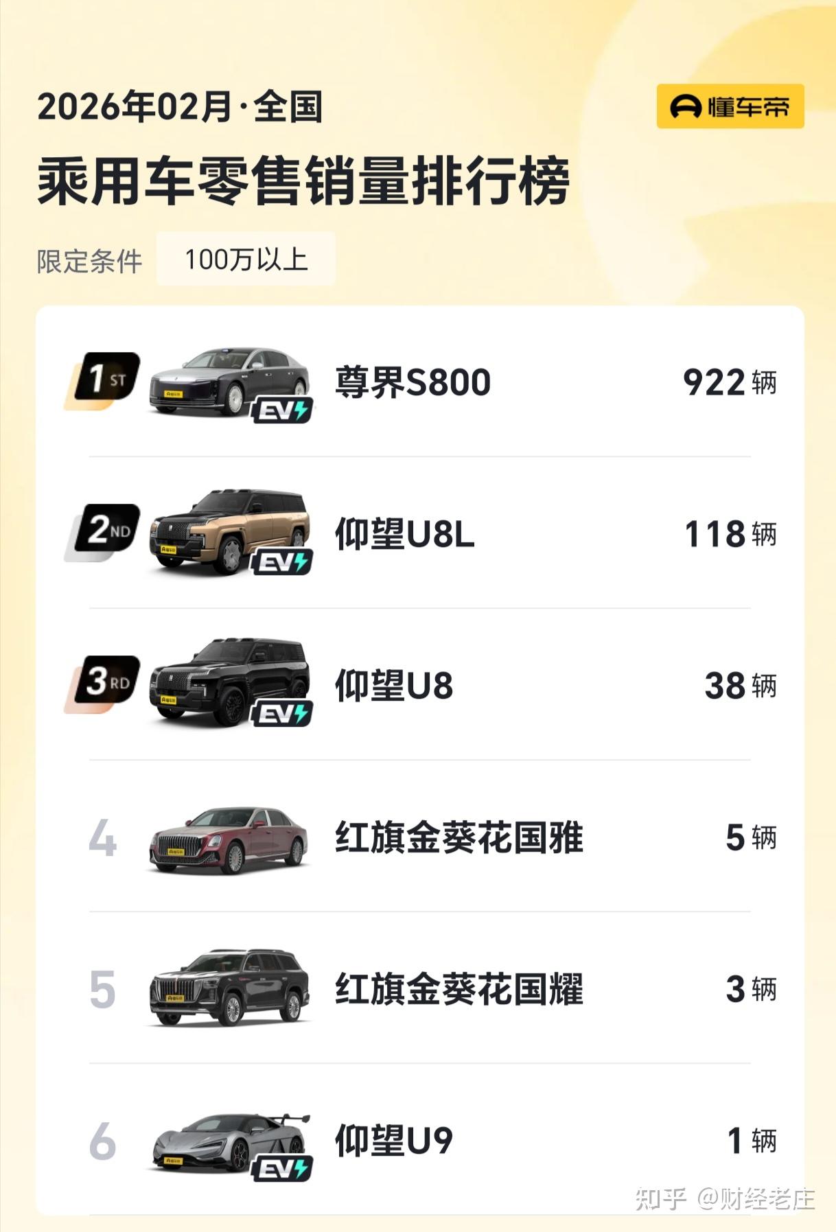 江淮做梦都想不到,自家车成为中国的劳斯莱斯,100万一辆还供不应求