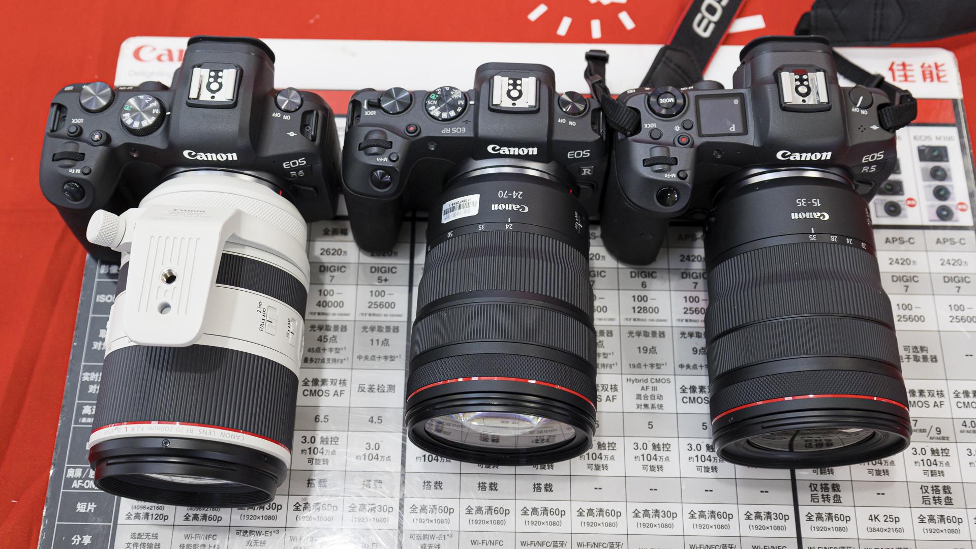 Canon鏡頭收購