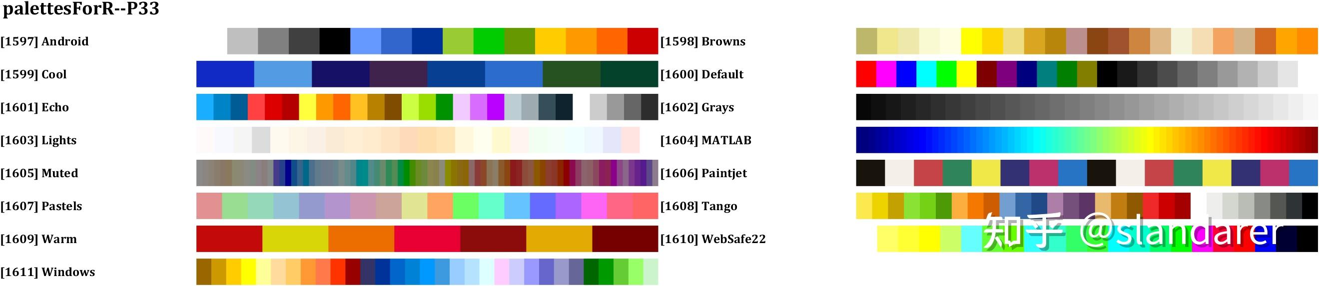 MATLAB | MATLAB配色不够用？近2000款配色来啦！ - 知乎 image.