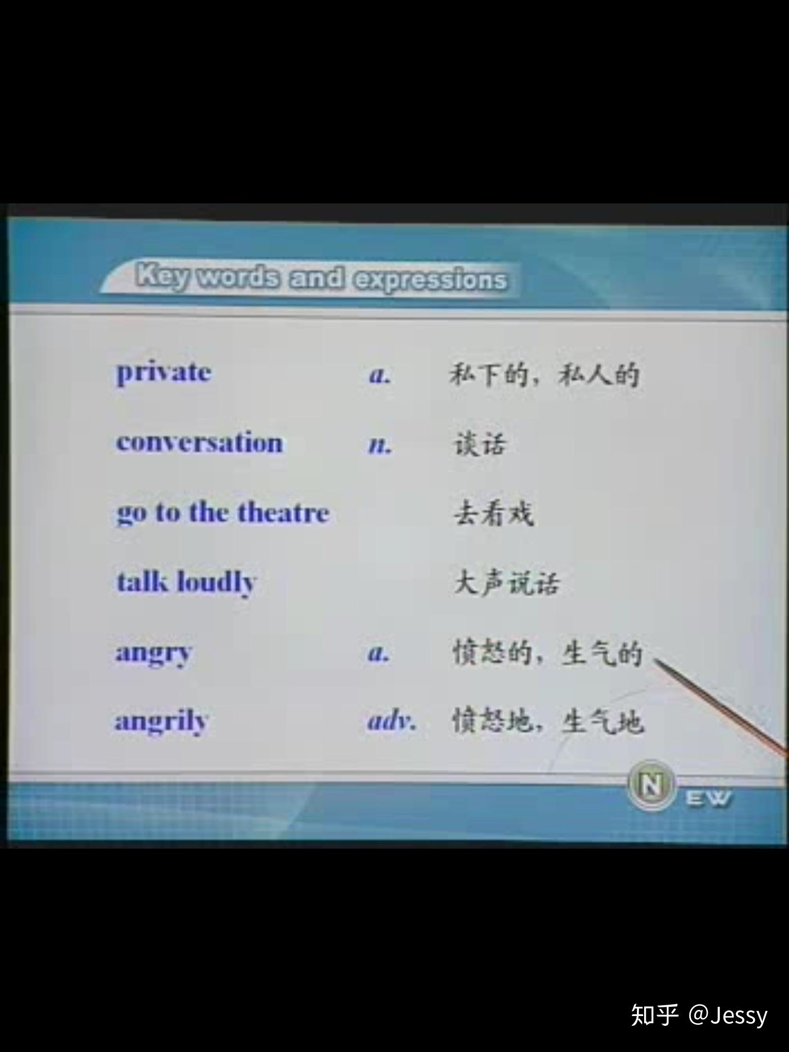 小学生怎么学习新概念英语 v2-7e64b4ded9ff4fb8acb75e7ca9843457_r.jpg