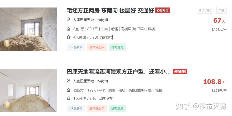 最高跌了69%!广州跌幅最惨的七大板块... - 知乎