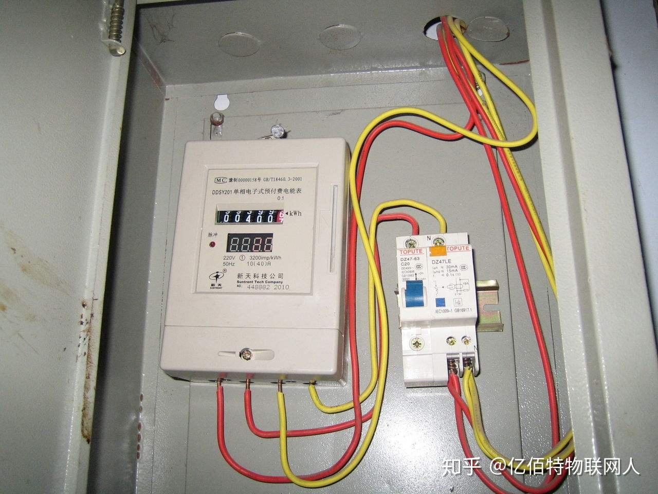 电表的5种类型 - 知乎