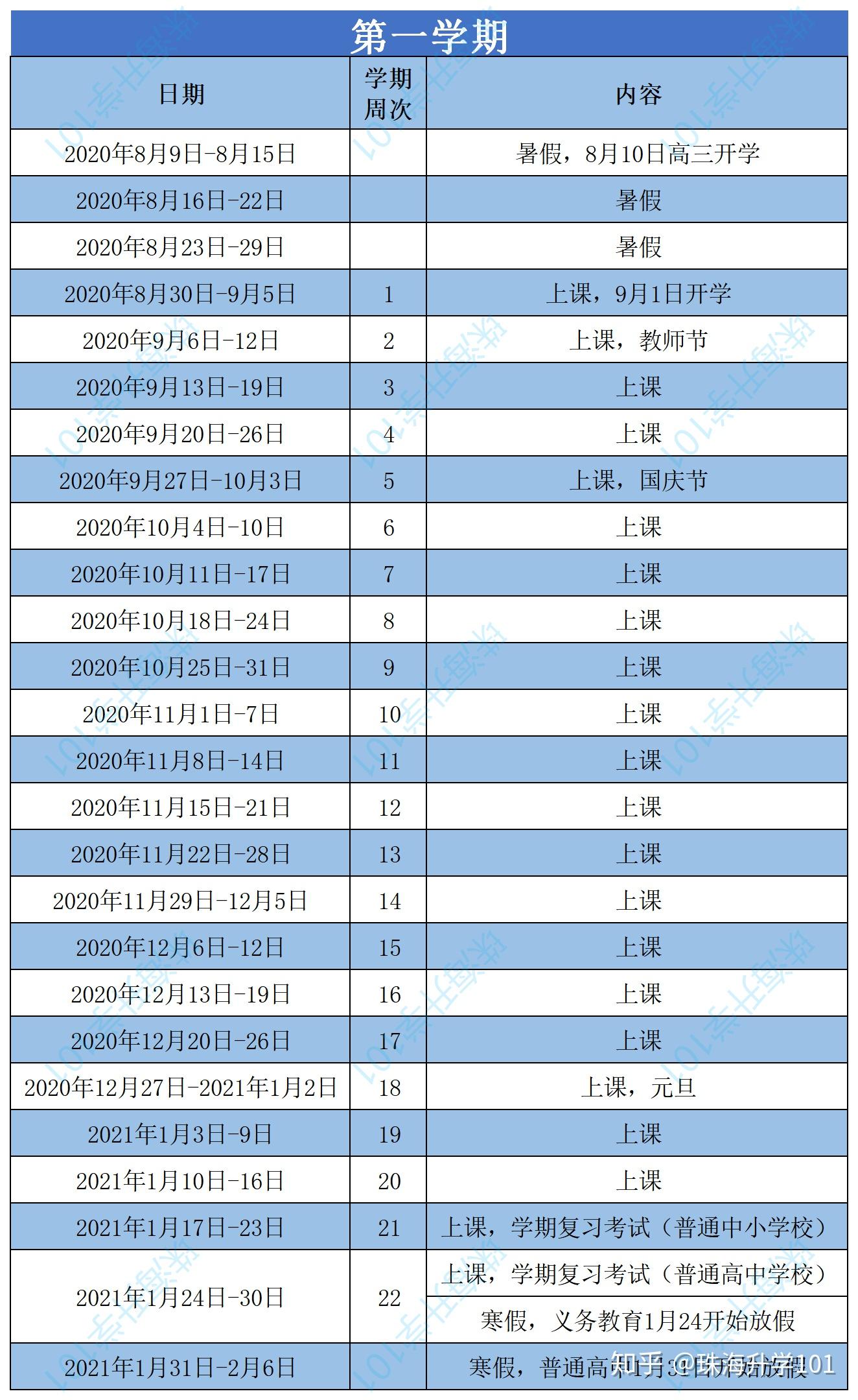 最新珠海中小學2021年寒假放假時間公佈