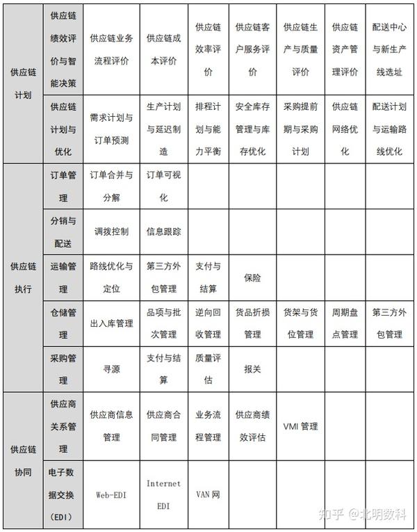 机械厂的erp_厂机械零件被人偷走怎么办_厂机械设备维修工资高吗