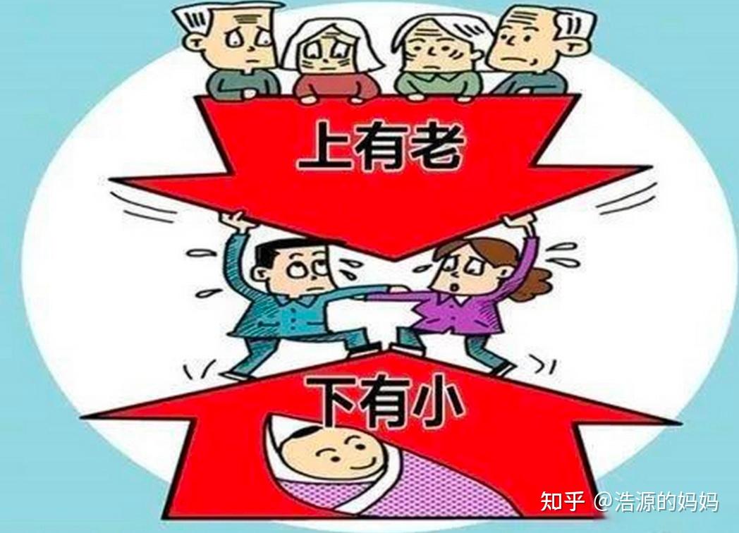 独生子女家庭有福了:2026年可申请这几项补贴和福利,你别知道晚了 - 知乎