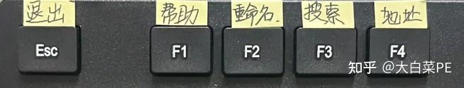 终于,有人一次性把电脑键盘说清楚了!这次得看看 - 知乎