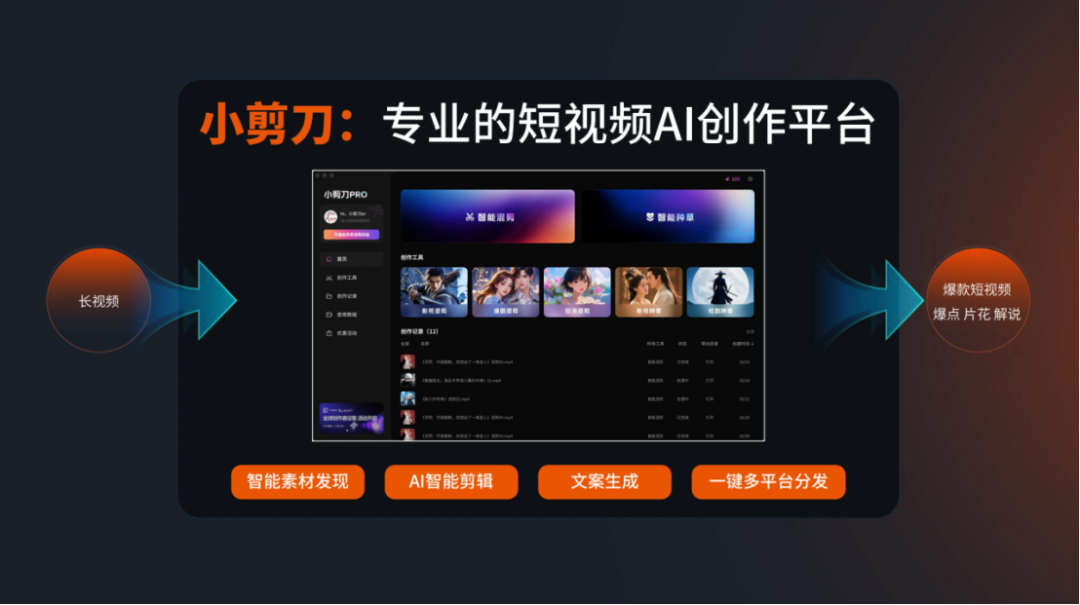 【屏鉴】多模态交互式AI破局大屏困境