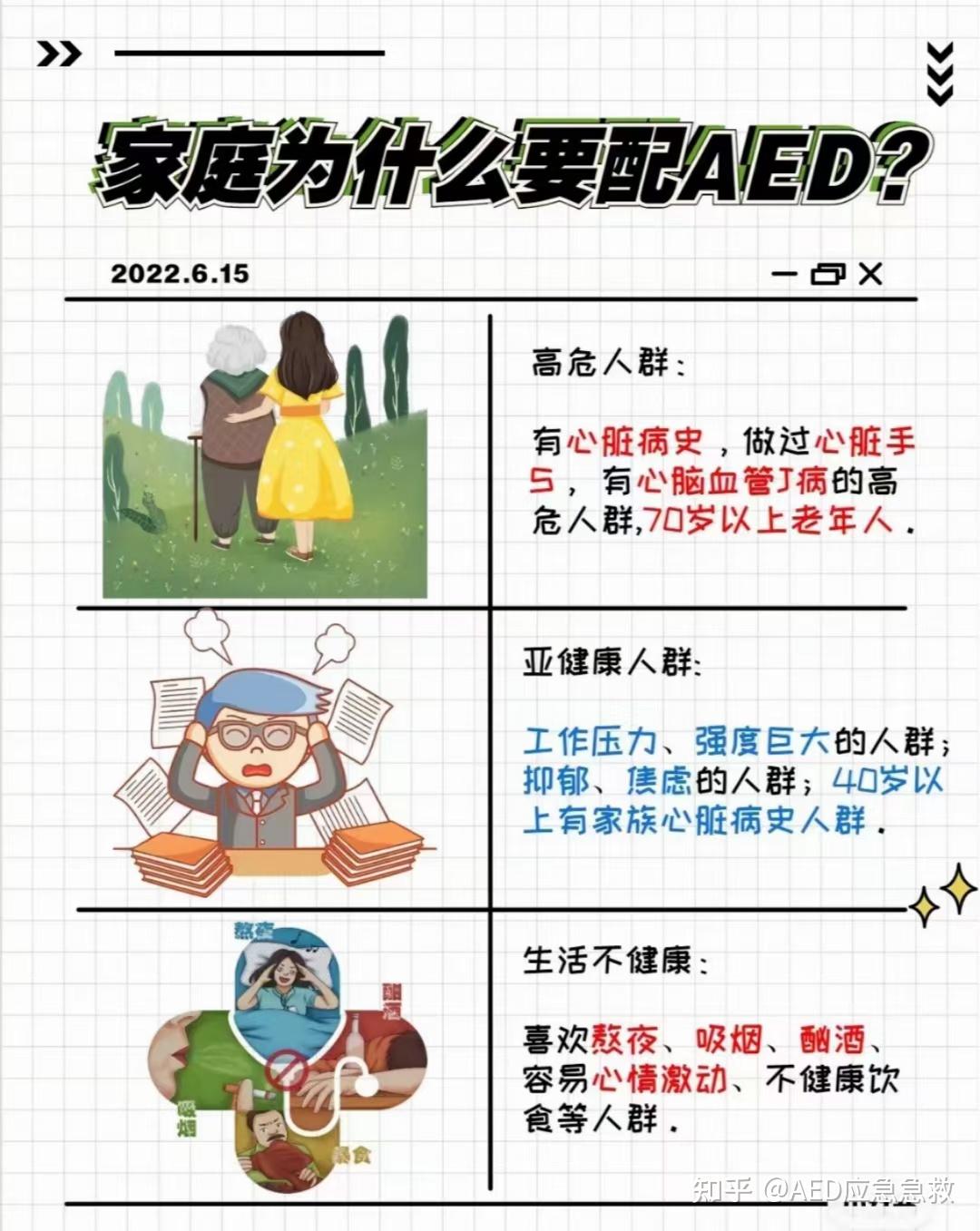 [爱心]心源性和[爱心]非心源性心脏骤停诱因 - 知乎