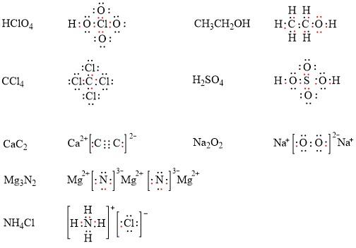 高中化学a14 化学键与分子间作用力 知乎